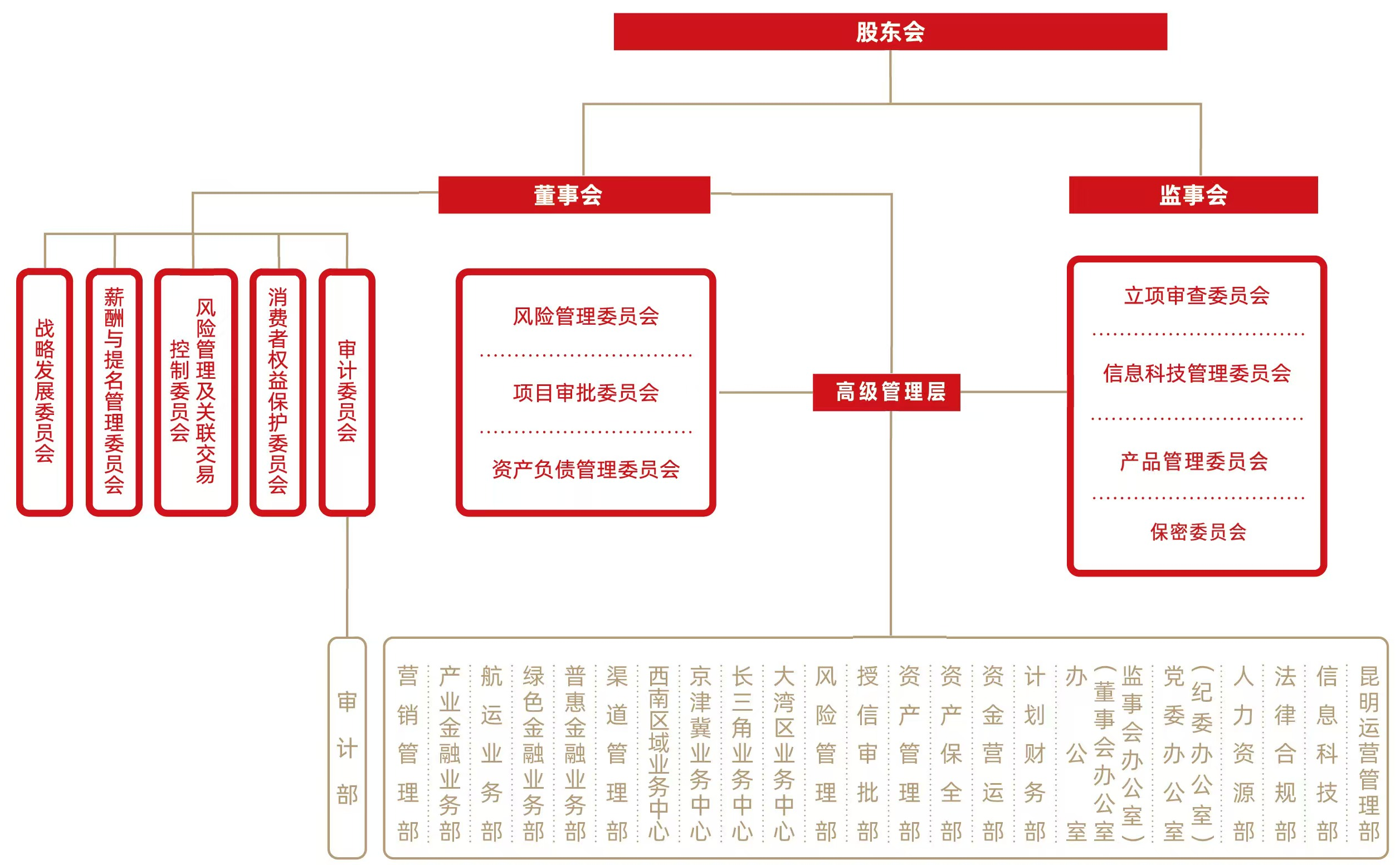 正版资料全年资料大全